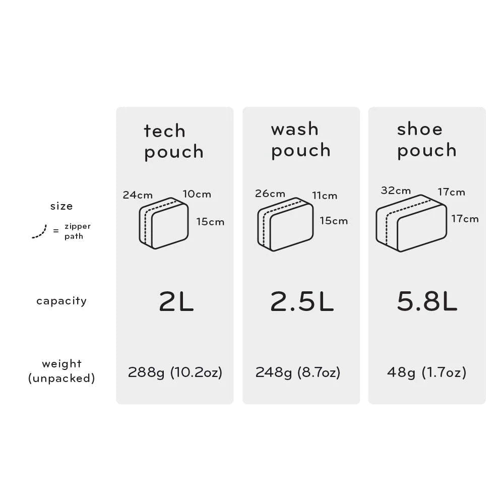 Wash Pouch by Peak Design