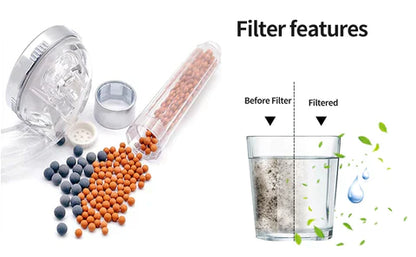 Stone filter shower head